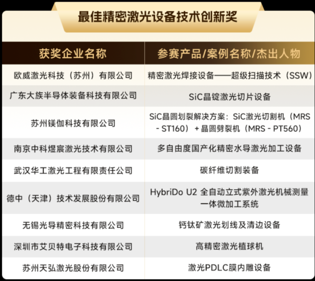 1726199131246008.png 獎杯.png